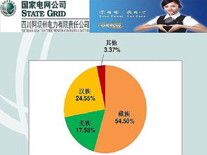 開(kāi)運(yùn)動(dòng)服裝代理店必火的營(yíng)銷戰(zhàn)略 深耕運(yùn)動(dòng)項(xiàng)目經(jīng)營(yíng)